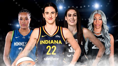 dratings wnba|WNBA Basketball Power Ratings .